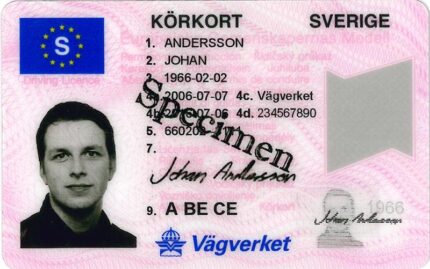 Buy Swedish Driver’s License Online
